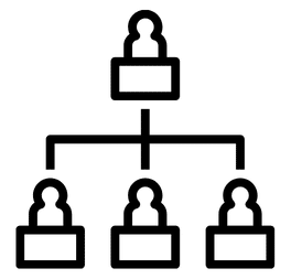 Organisational Chart
